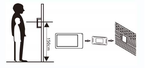 высота размещения