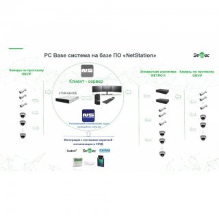 Smartec STNR-6483RE Base фото