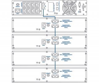 Бастион SKAT BC 48/18S3 RACK P3 фото